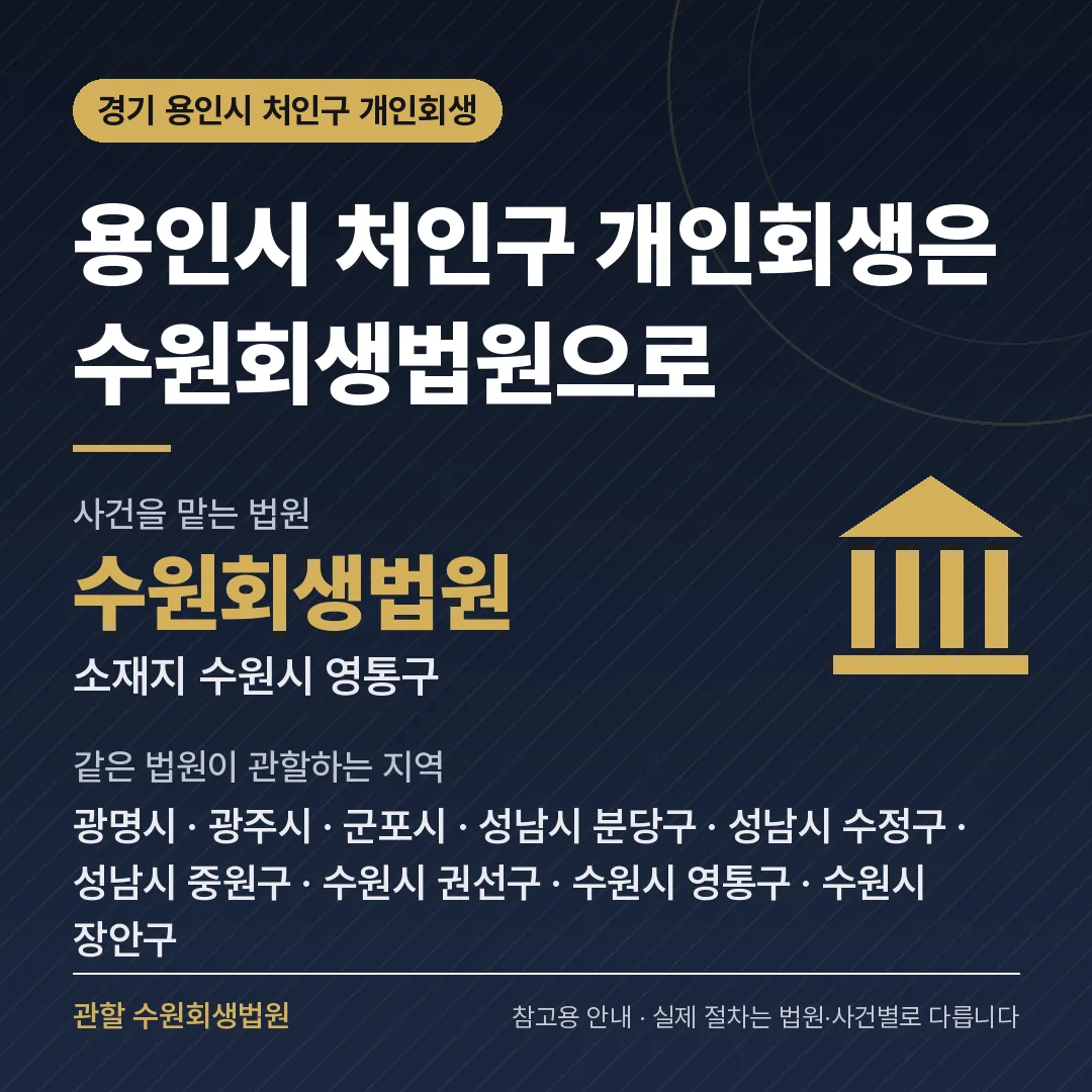 경기 용인시 처인구 개인회생 관할 법원 — 수원회생법원 경기 용인시 처인구 개인회생 관할 법원 — 수원회생법원