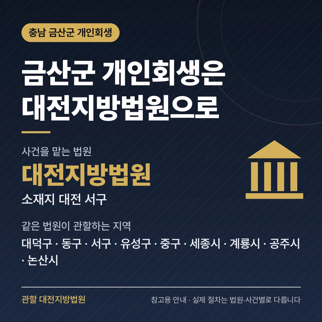 충남 금산군 개인회생 관할 법원 — 대전지방법원 충남 금산군 개인회생 관할 법원 — 대전지방법원